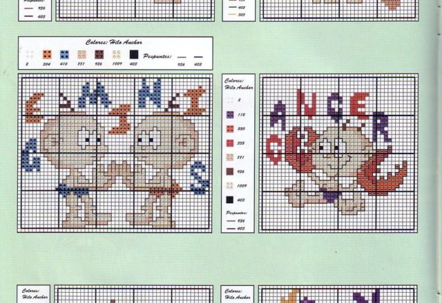 Zodiac signs with funny babies (1)