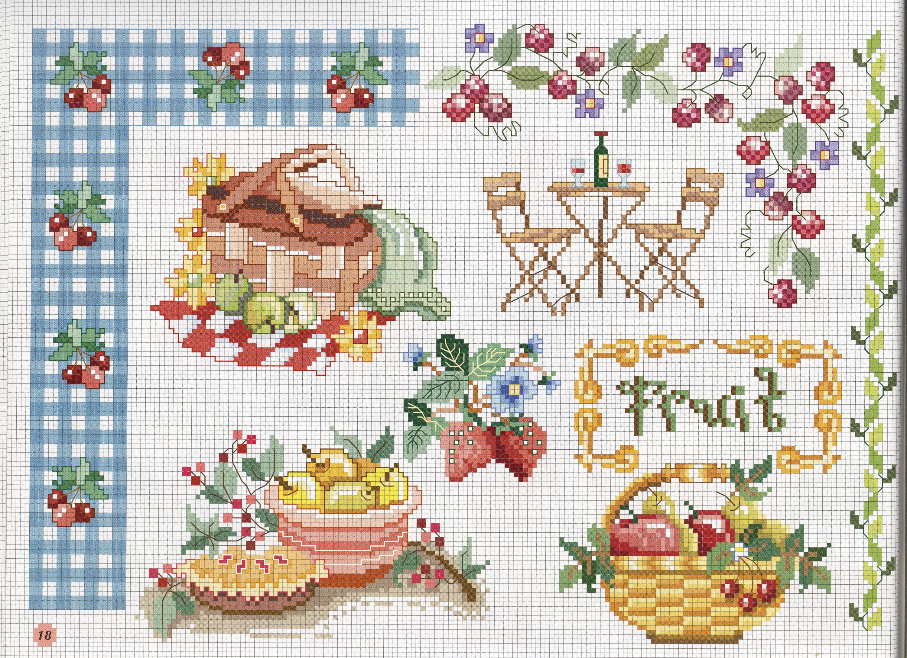 basket fruit