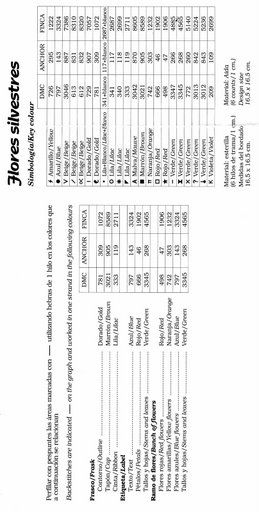 bathroom bottle fragrance (10)