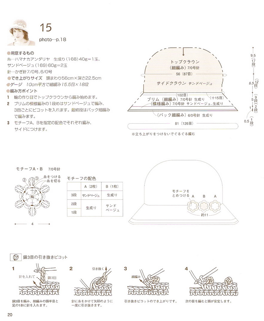 beige crochet hat woman (2)