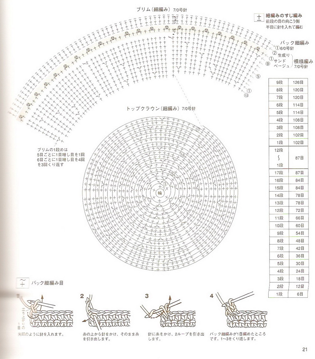beige crochet hat woman (3)