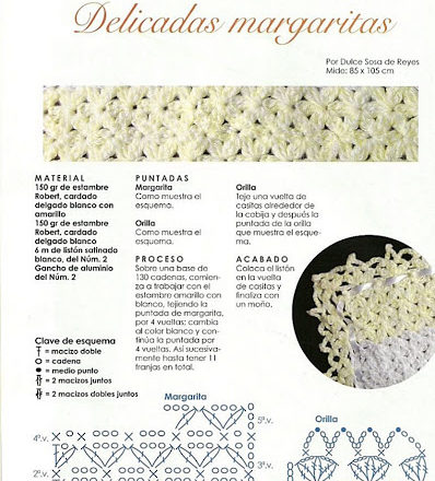 blanket crochet delicate daisies (2)