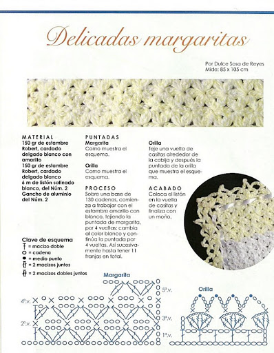 blanket crochet delicate daisies (2)