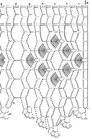 border crochet argyle netted (2)
