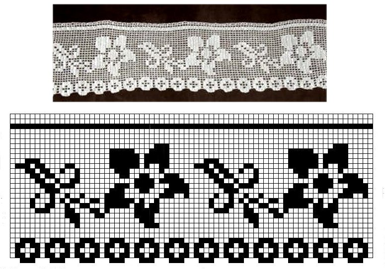 border crochet daffodils