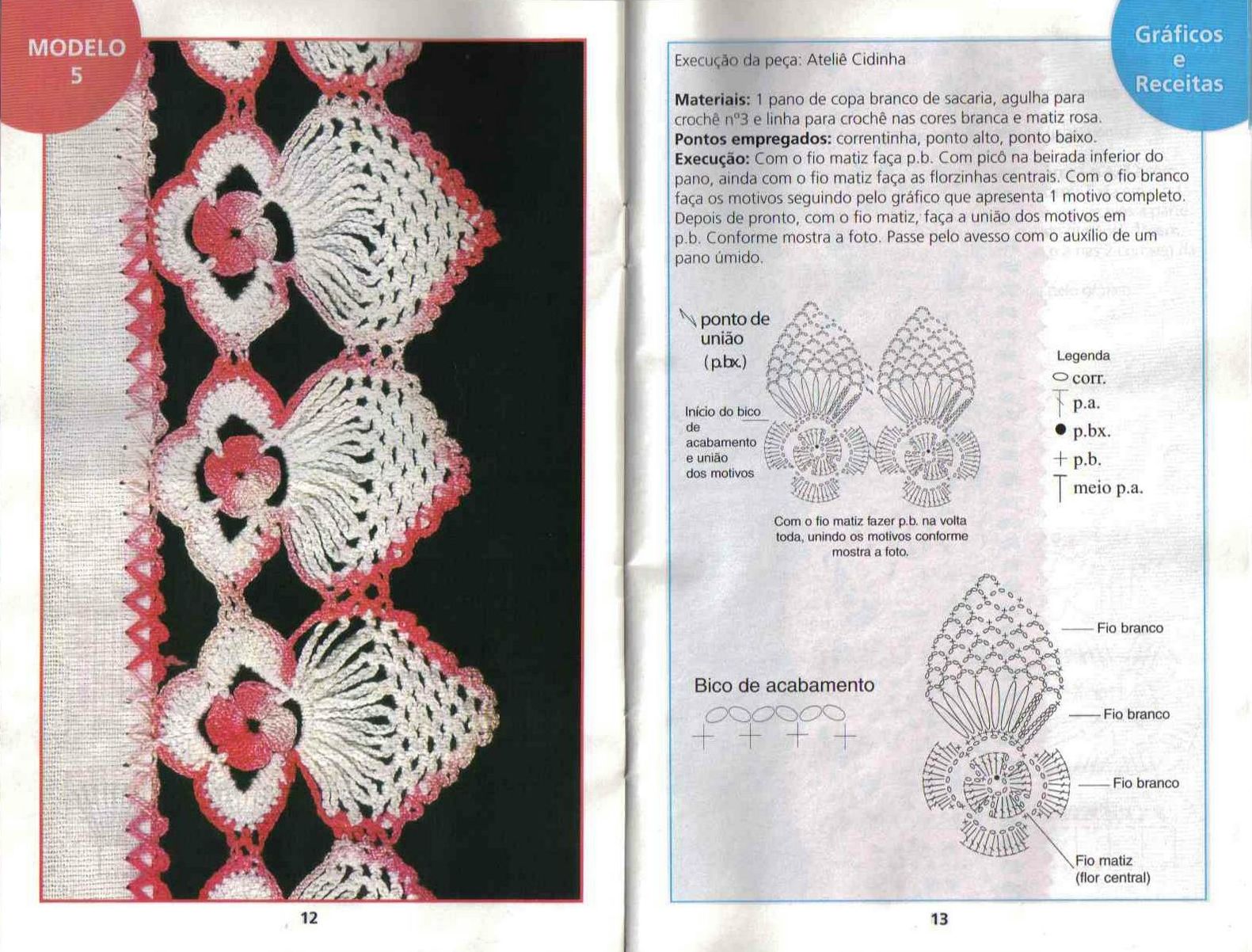 border crochet flowers and