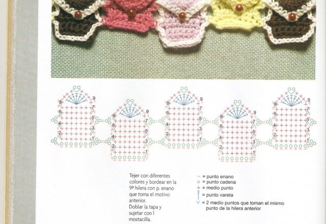 border crochet handbag