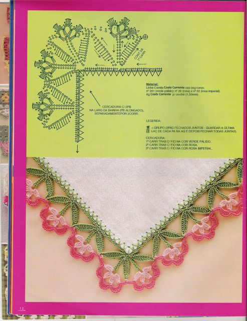 border crochet pink green flowers