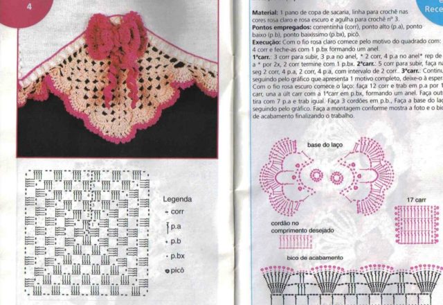 border crochet pink ribbon