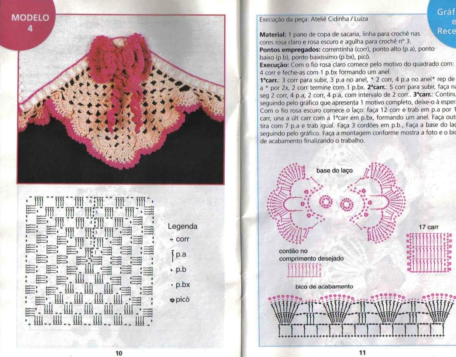 border crochet pink ribbon