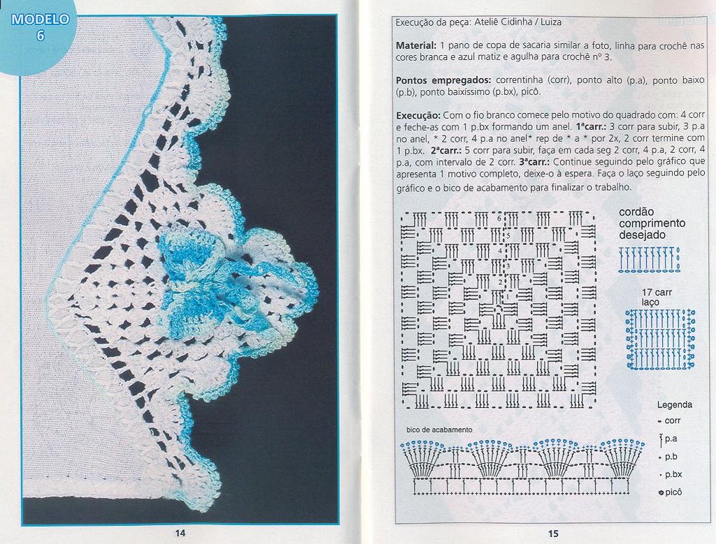 border crochet ribbon