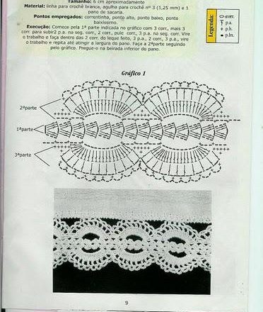border crochet rings