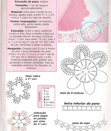 border crochet white flowers