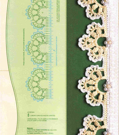 border crochet with beads