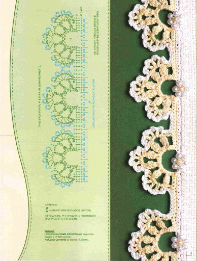 border crochet with beads