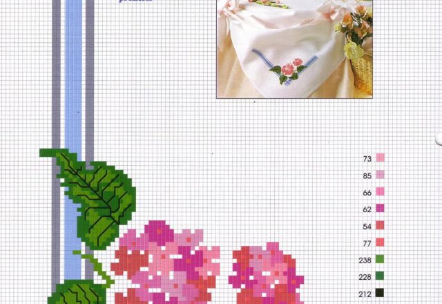 border cross stitch floral tablecloth