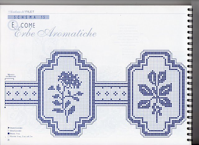 border filet aromatic plants (1)