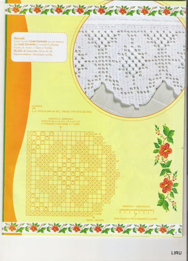 border filet flower peanuts