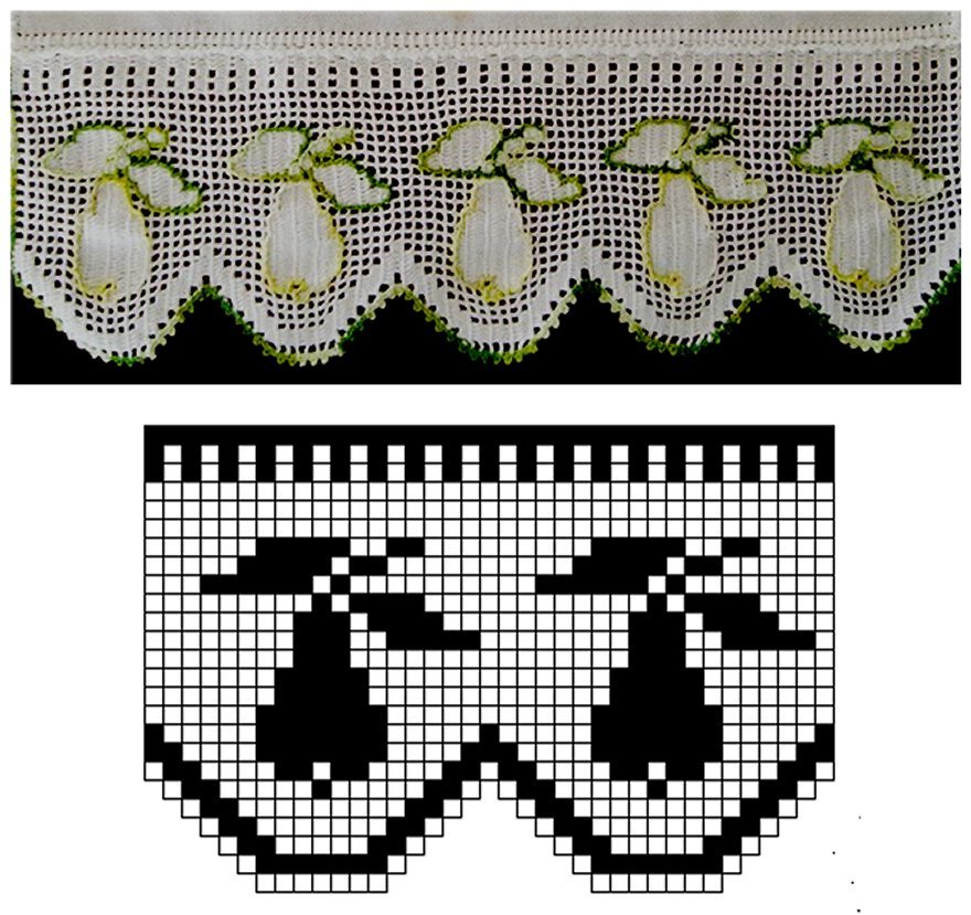 border filet pears fruit