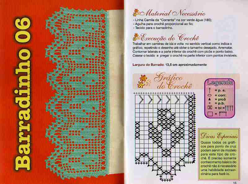 border filet small tulips