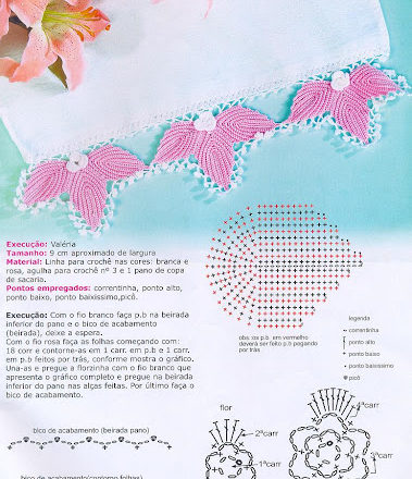 border leaves crochet flowers