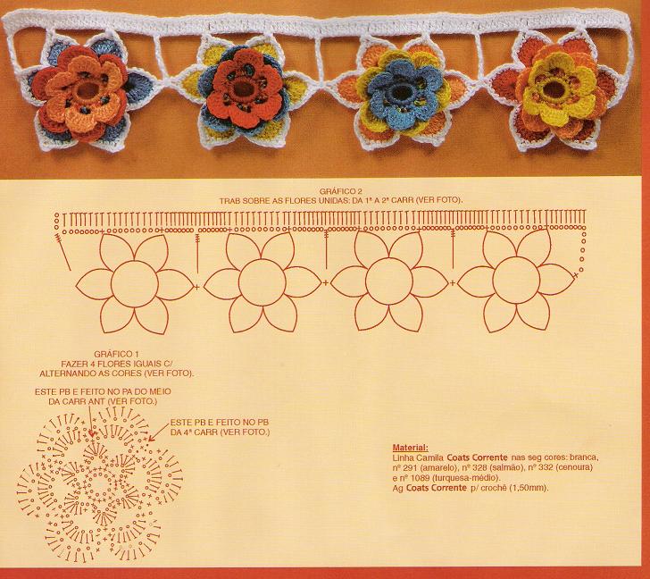 border with crochet flowers