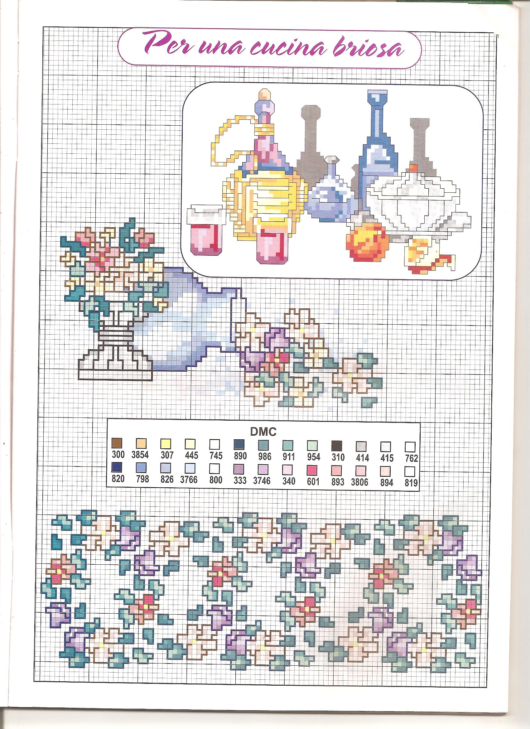 bottle and glasses cross stitch pattern (1)