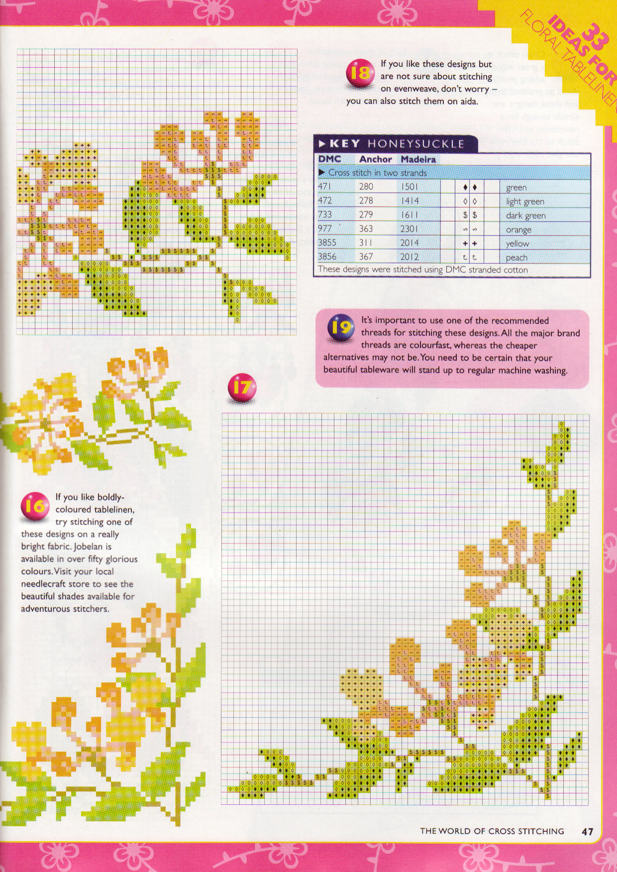 breakfast placemats cross stitch flowers with fuchsia and honeysuckle (4)