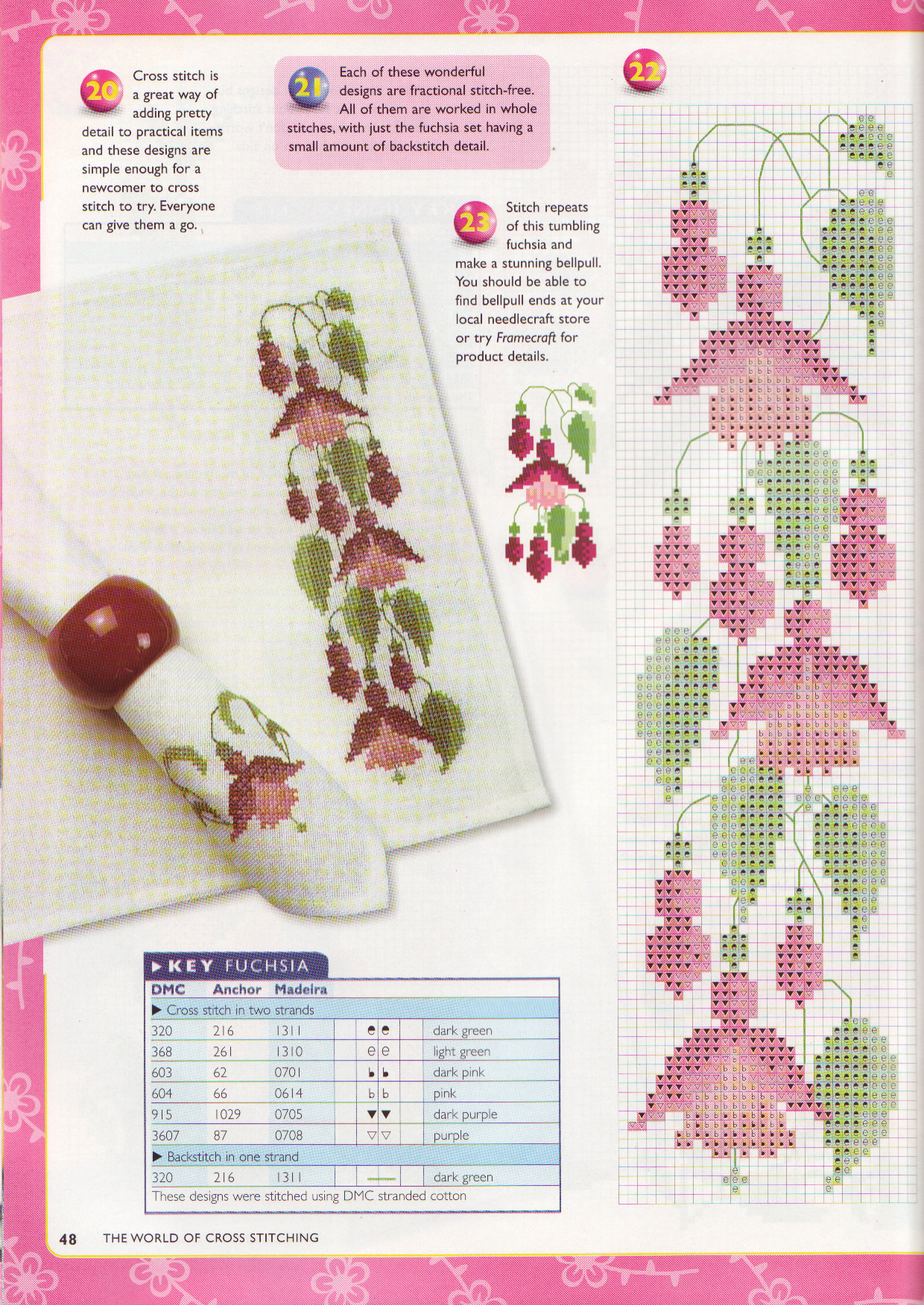 breakfast placemats cross stitch flowers with fuchsia and honeysuckle (5)