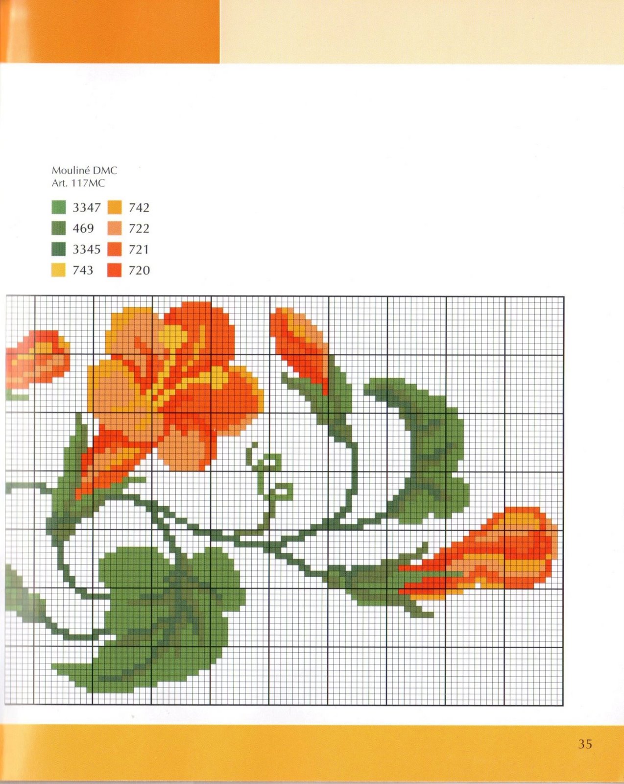 centerpiece bluebells cross stitch orange (2)