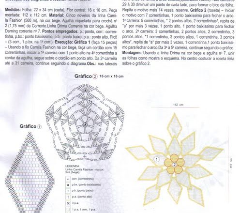 centerpiece round crochet flower petals special (2)