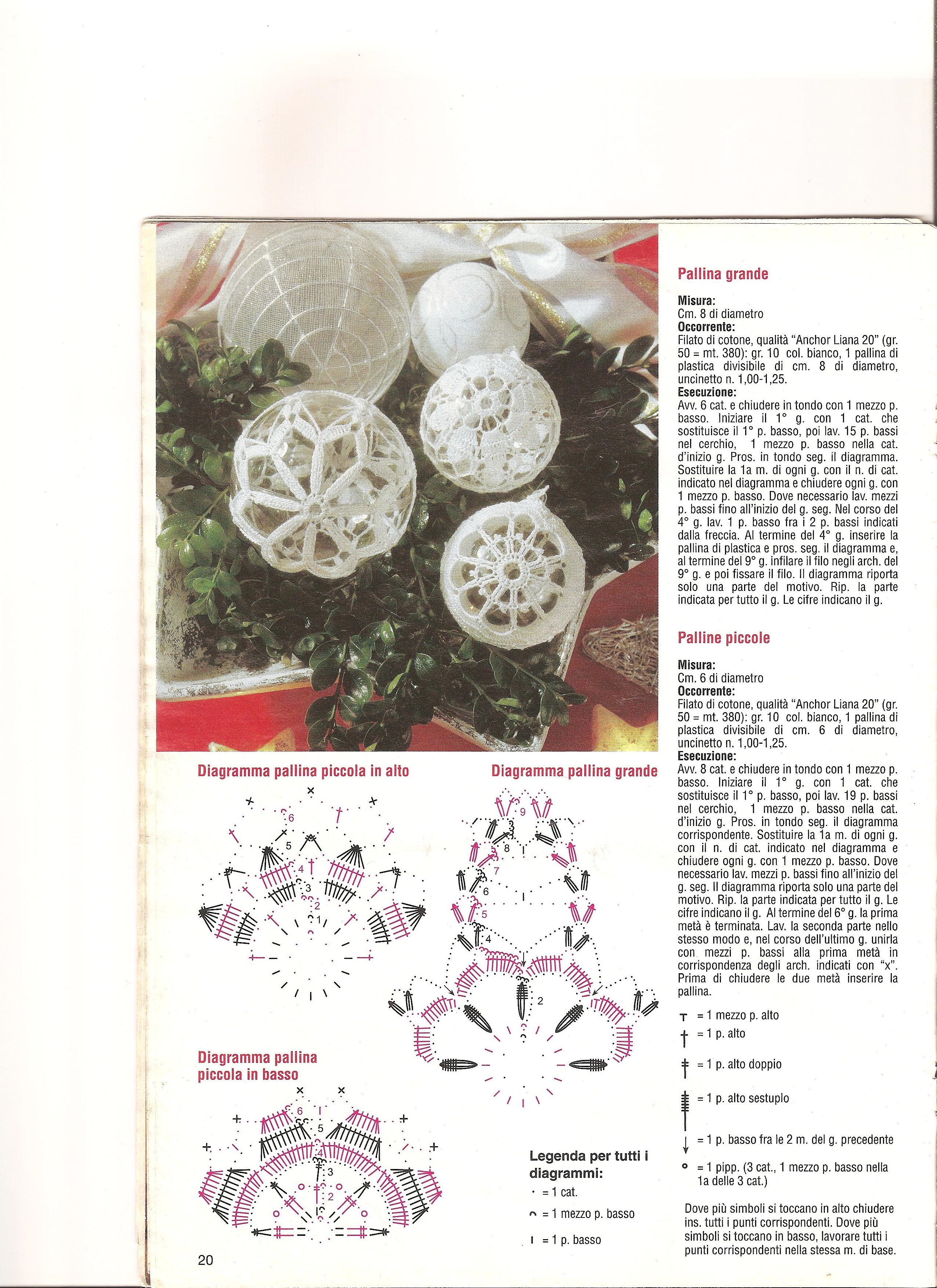 christmas balls crochet