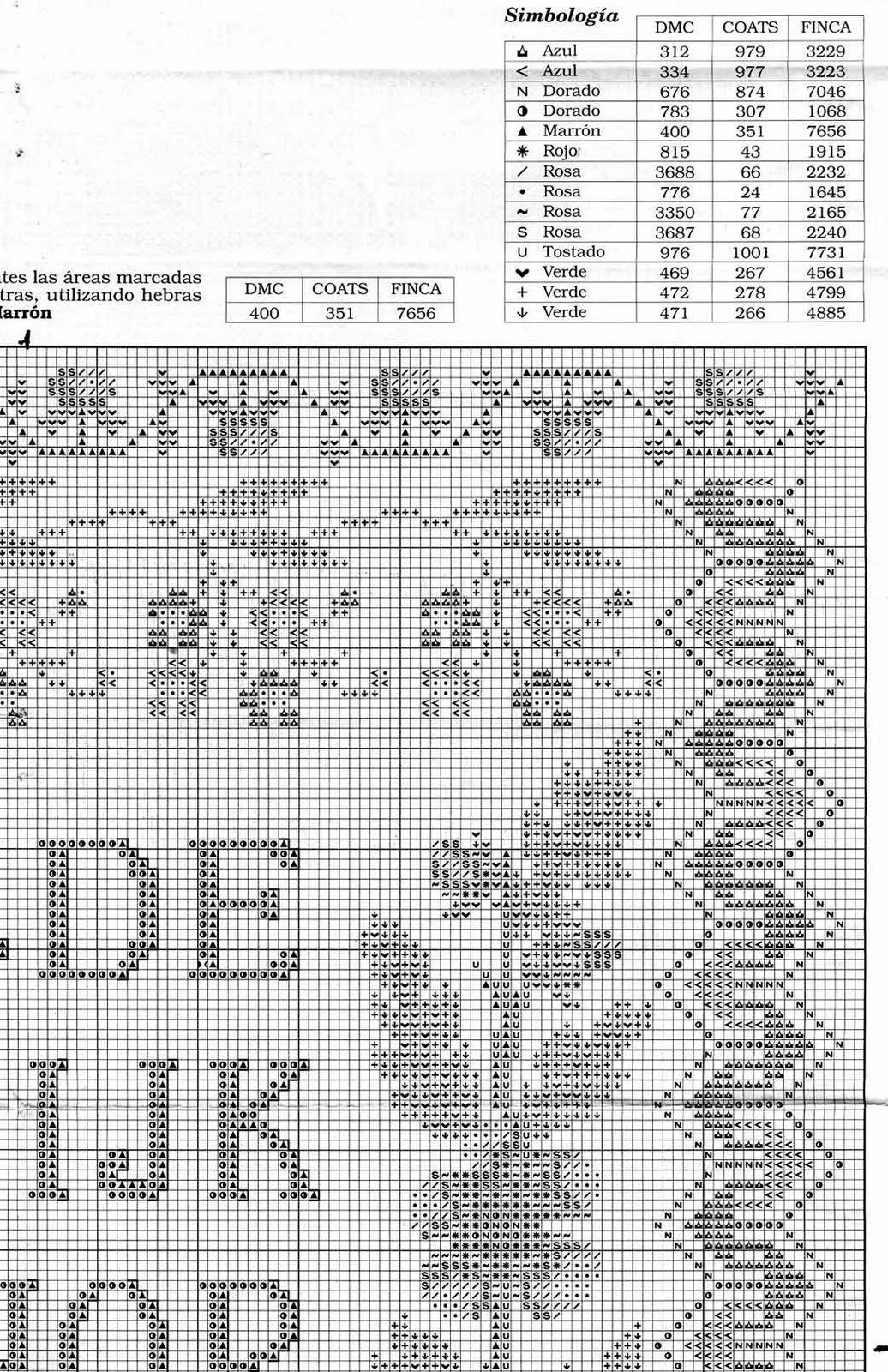 classic cross stitch sampler with floral borders (3)