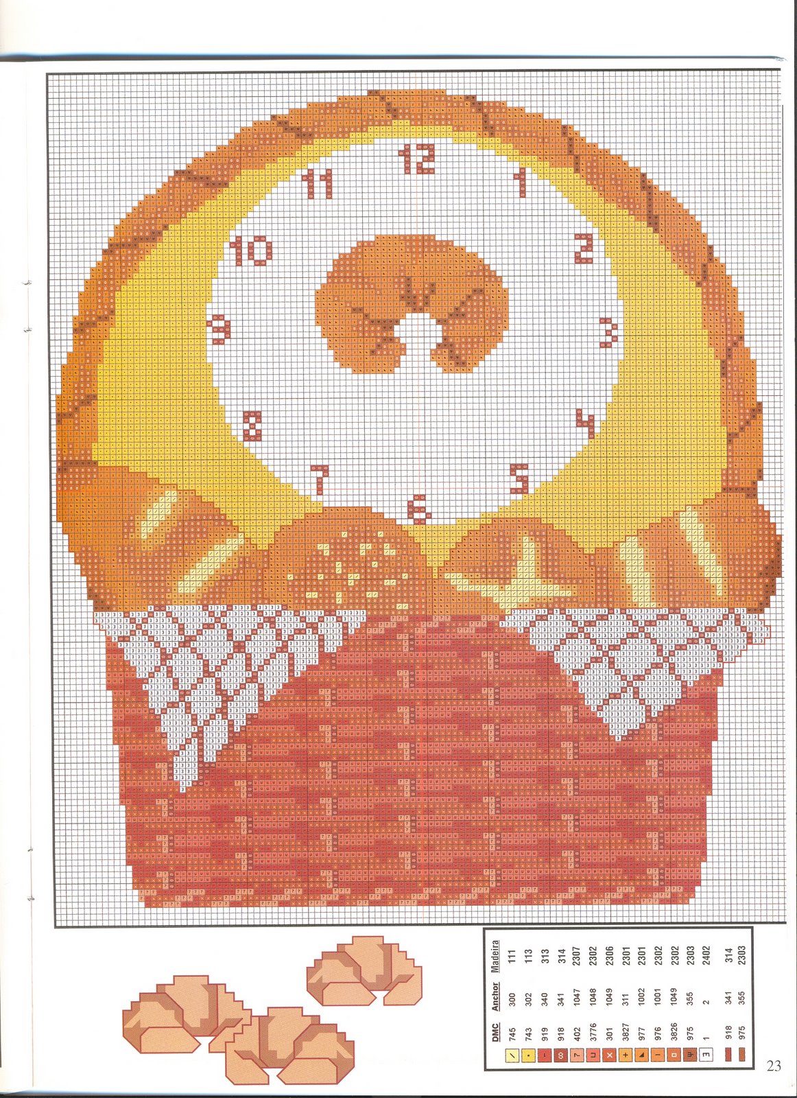 clock bread basket (2)