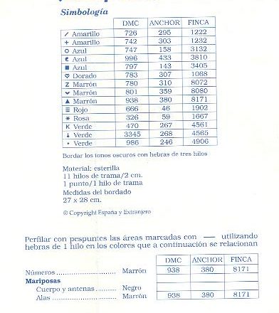 clock flight of butterflies (6)