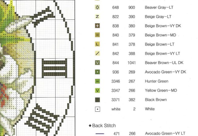 clock round Lilium cross stitch (2)
