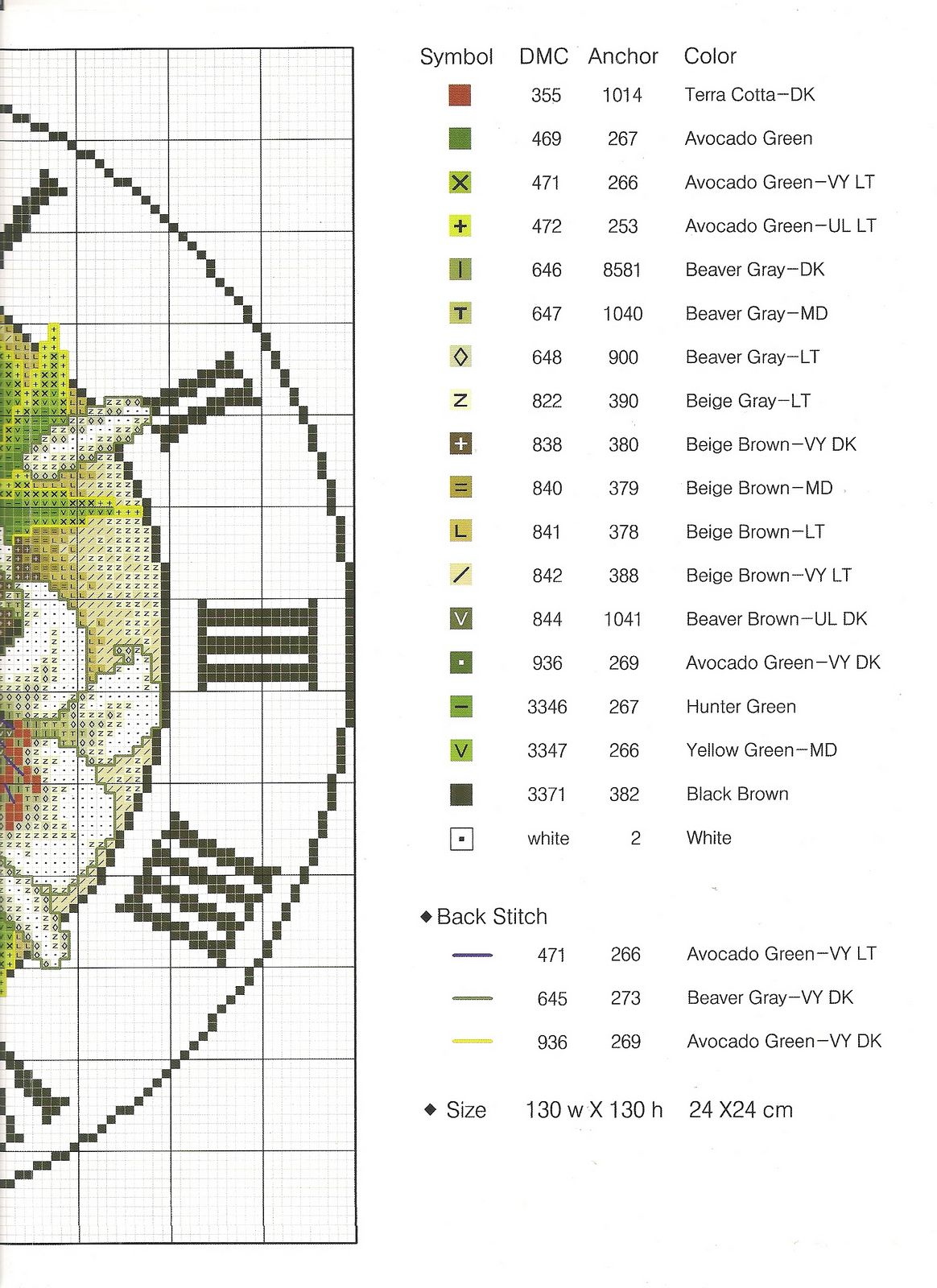 clock round Lilium cross stitch (2)