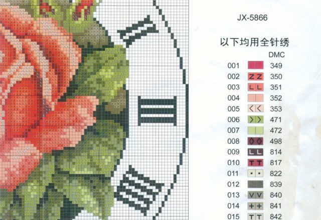 clock round red roses cross stitch (2)