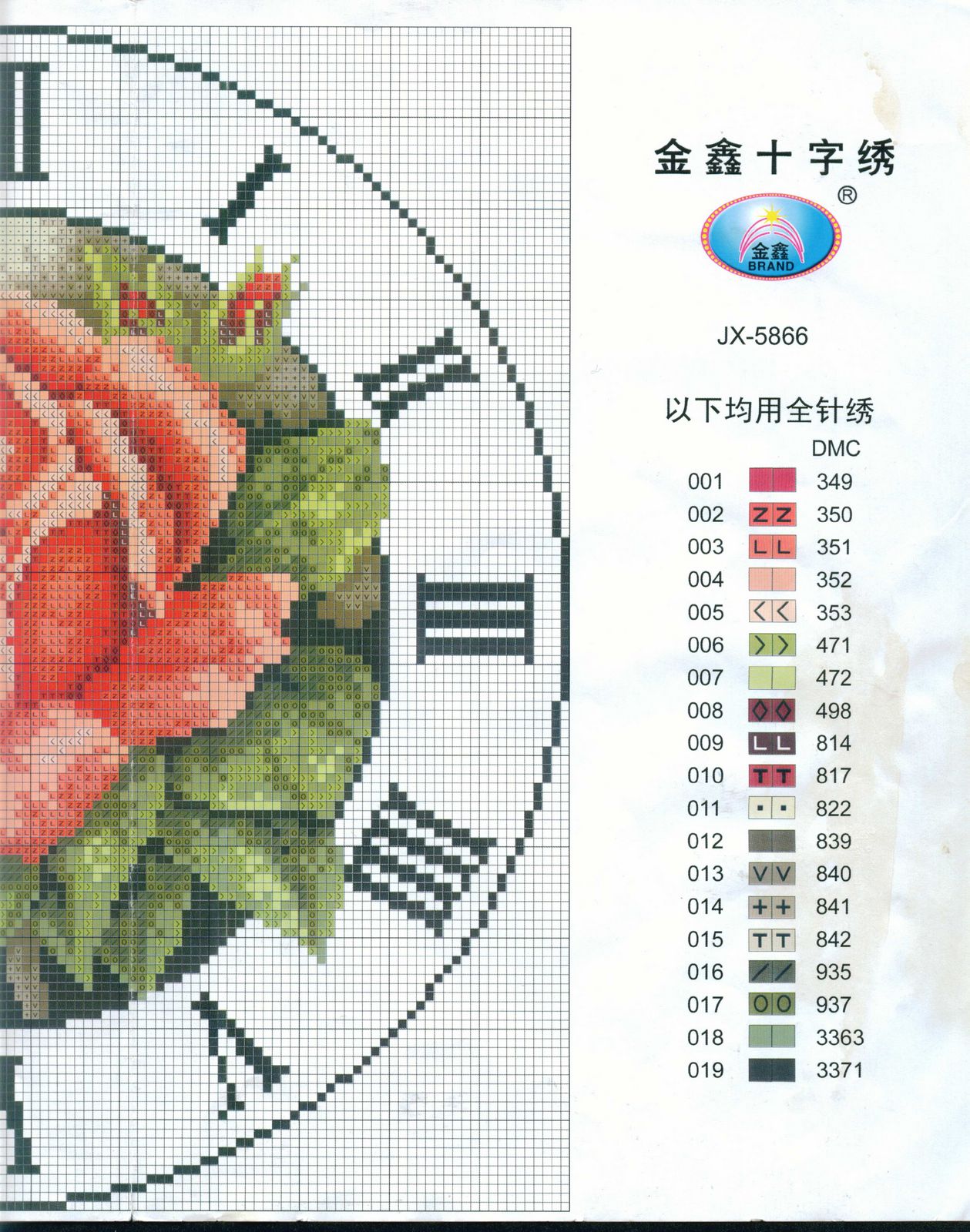 clock round red roses cross stitch (2)