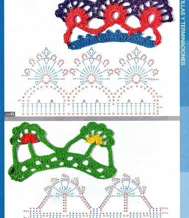 colorful crochet border