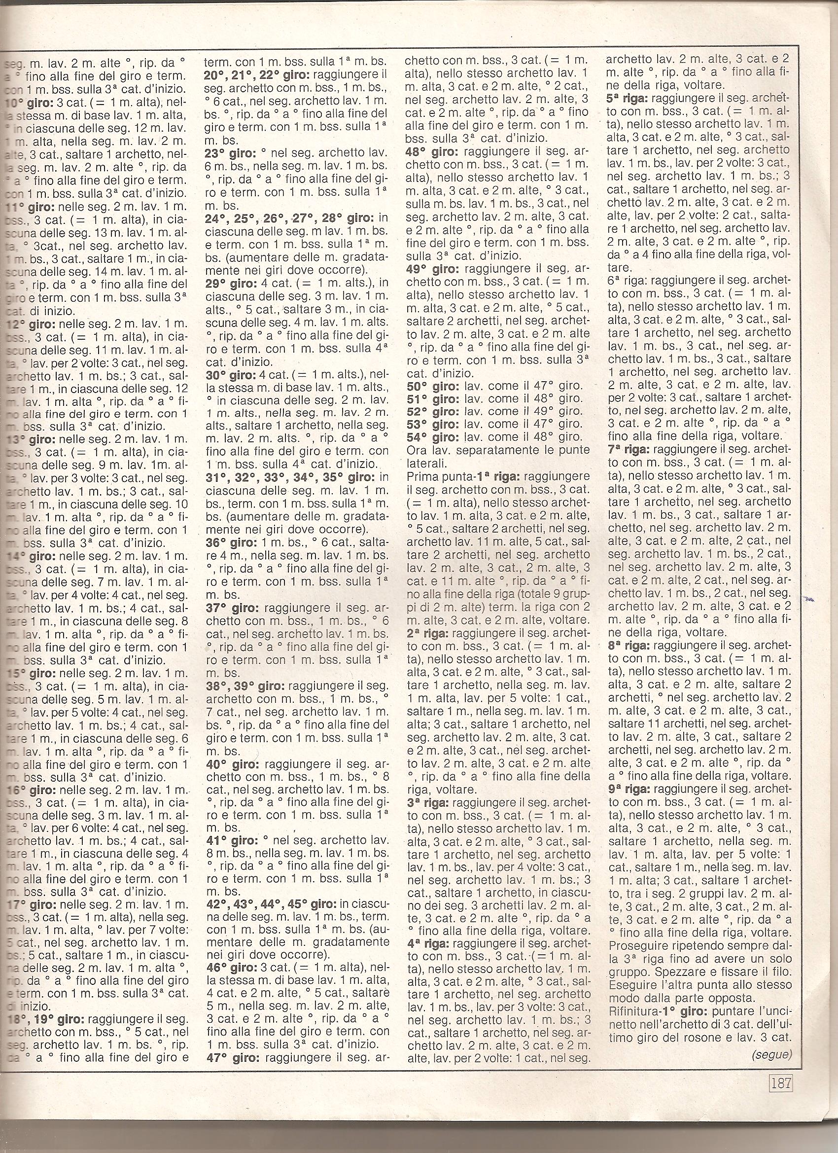 cones oval centerpiece crochet (1)