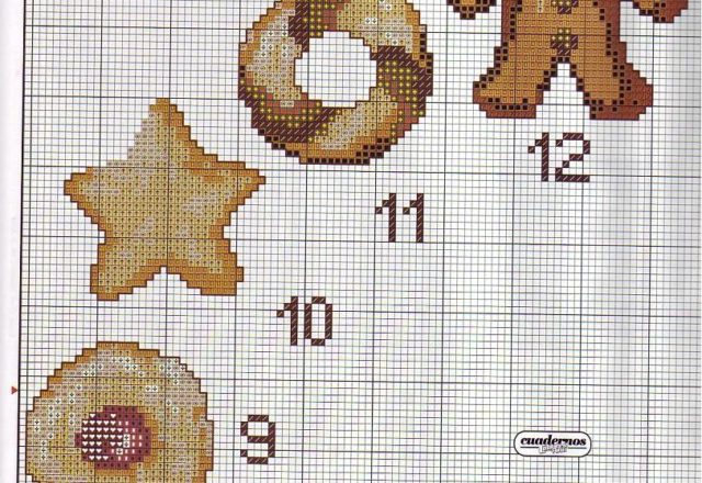 cookies clock (2)