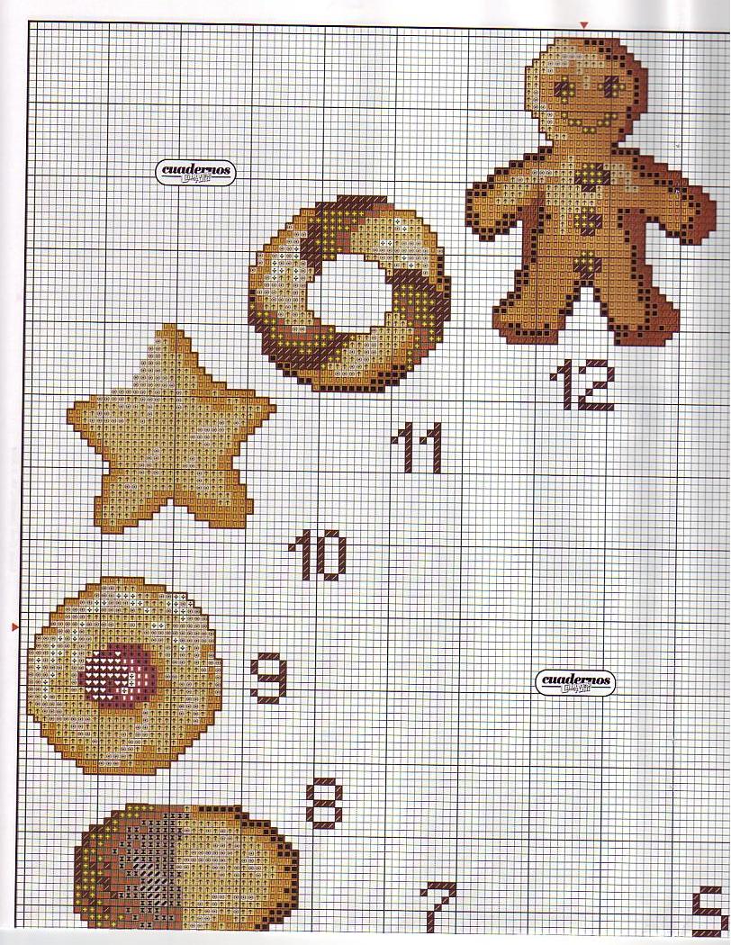 cookies clock (2)