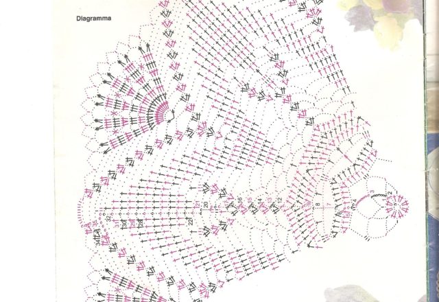 corrugated round crocheted doily (2)
