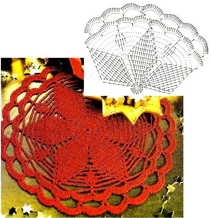 crochet Christmas red doily