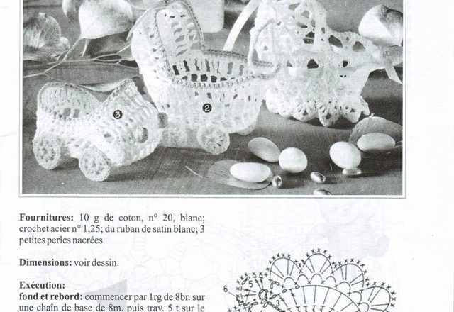 crochet Favor starched cot pram buggy (1)