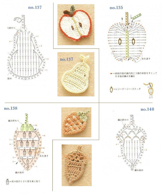 crochet application apple