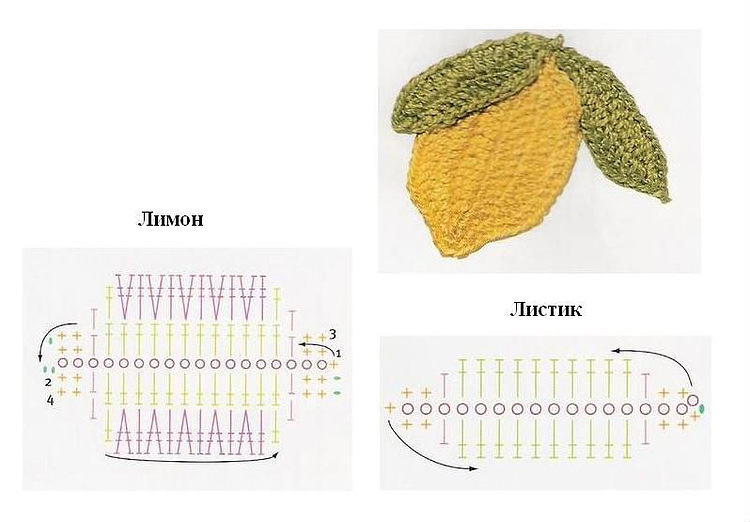 crochet application lemon