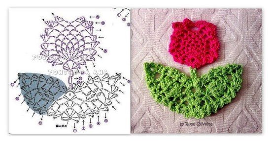 crochet application tulips