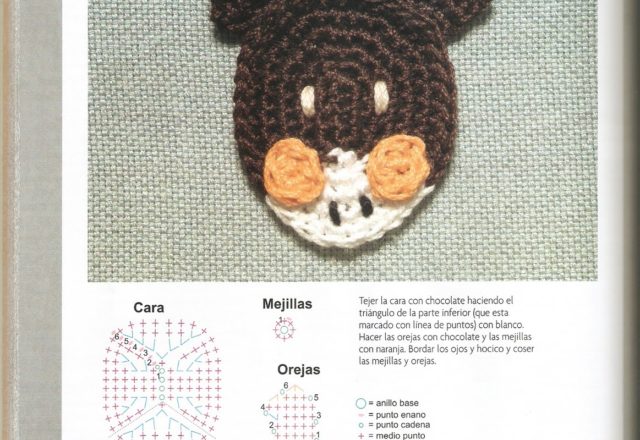 crochet ass application